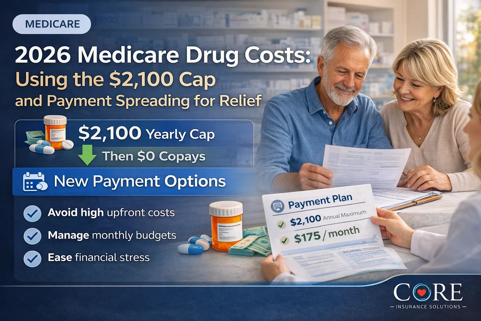2026 Medicare Drug Costs: Using the $2,100 Cap and Payment Spreading for Relief